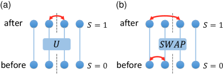 entanglement_growth.png
